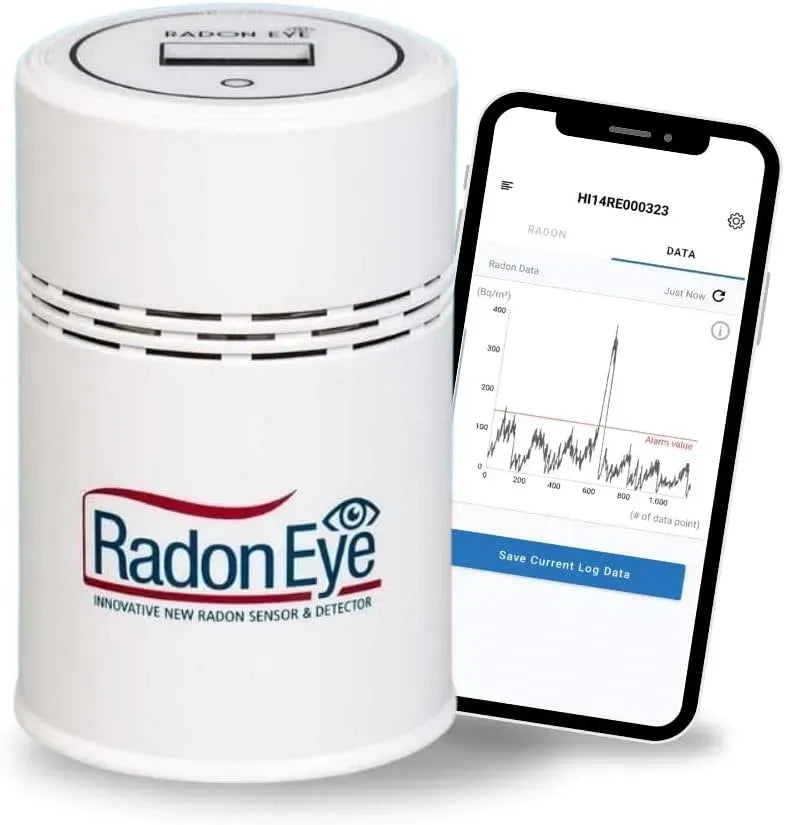 RadonEye set